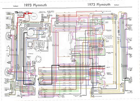 Unlocking Automotive Mastery: 5 Steps to Master the 1979 Plymouth Wiring Diagram
